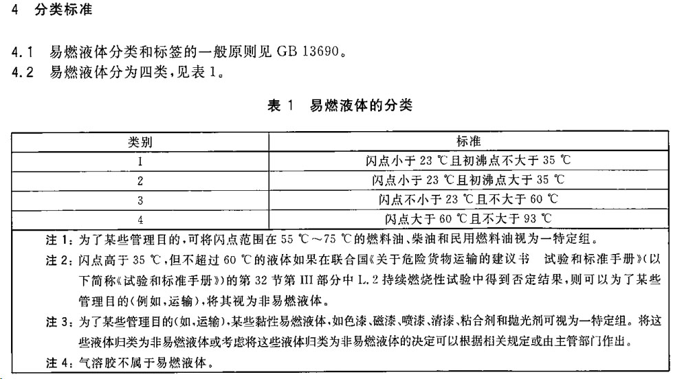 3類易燃液體，企標(biāo)要提高安全防范標(biāo)準(zhǔn)是否可以？